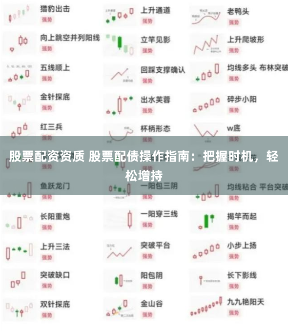 股票配资资质 股票配债操作指南：把握时机，轻松增持