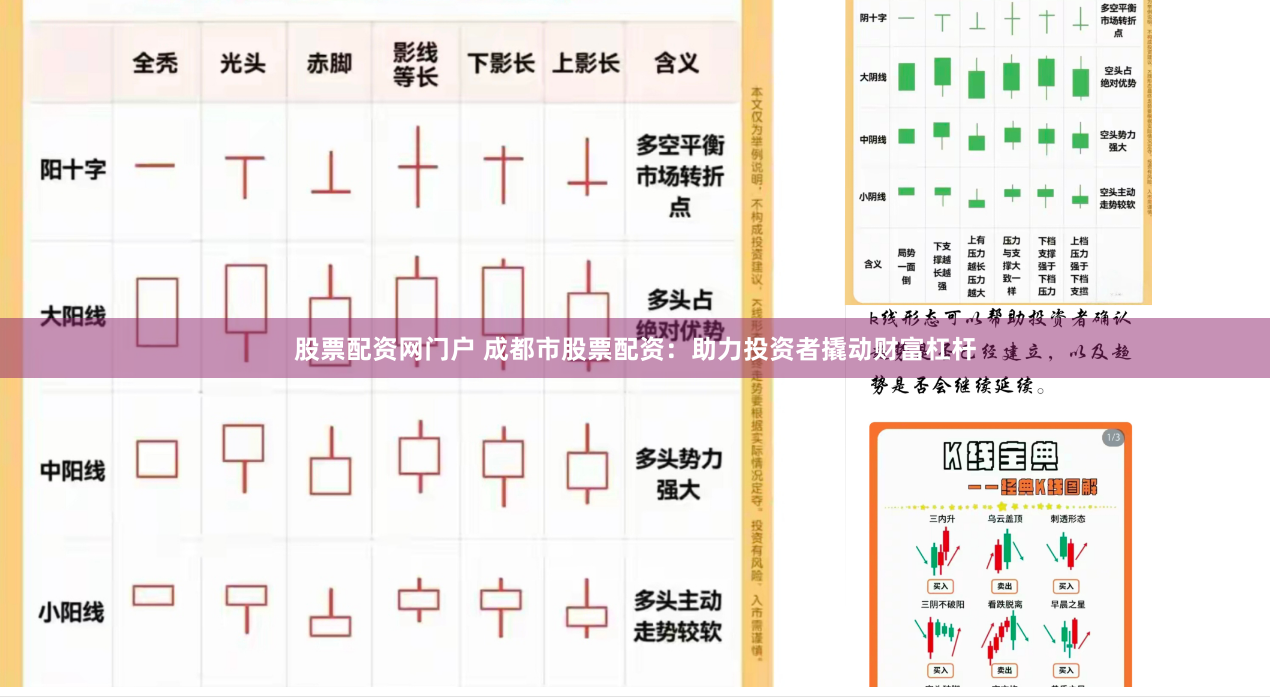 股票配资网门户 成都市股票配资：助力投资者撬动财富杠杆