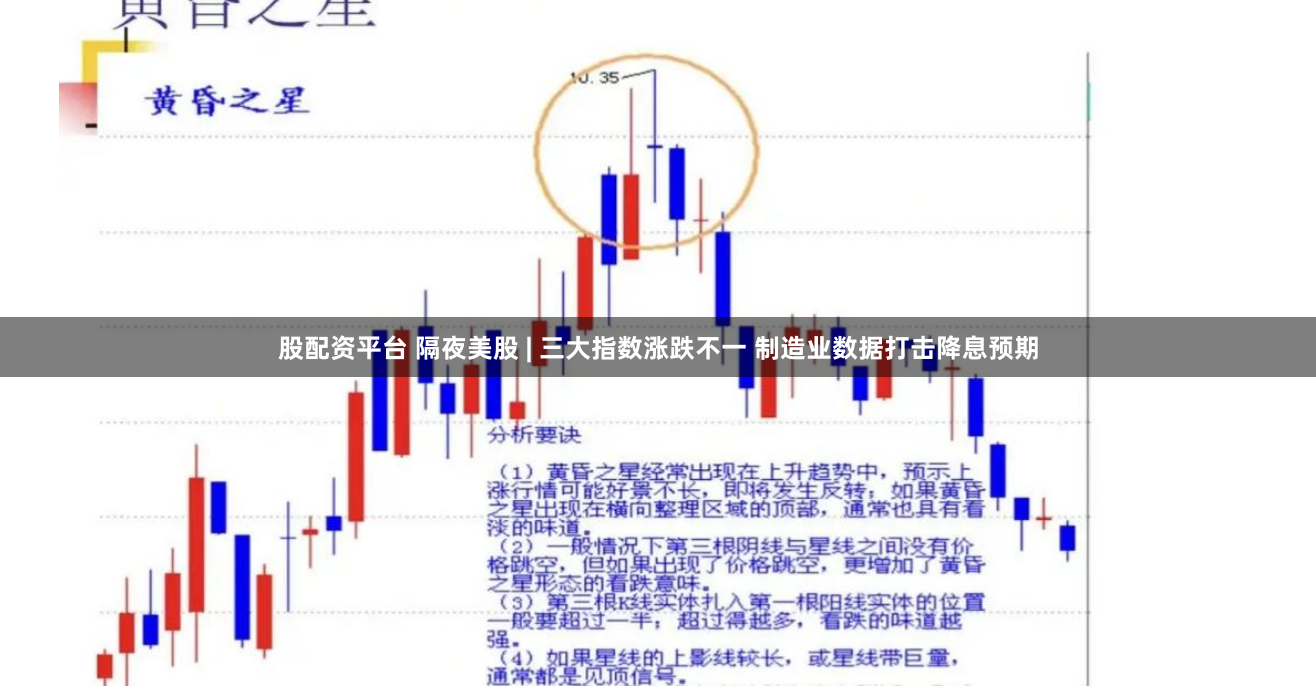 股配资平台 隔夜美股 | 三大指数涨跌不一 制造业数据打击降息预期