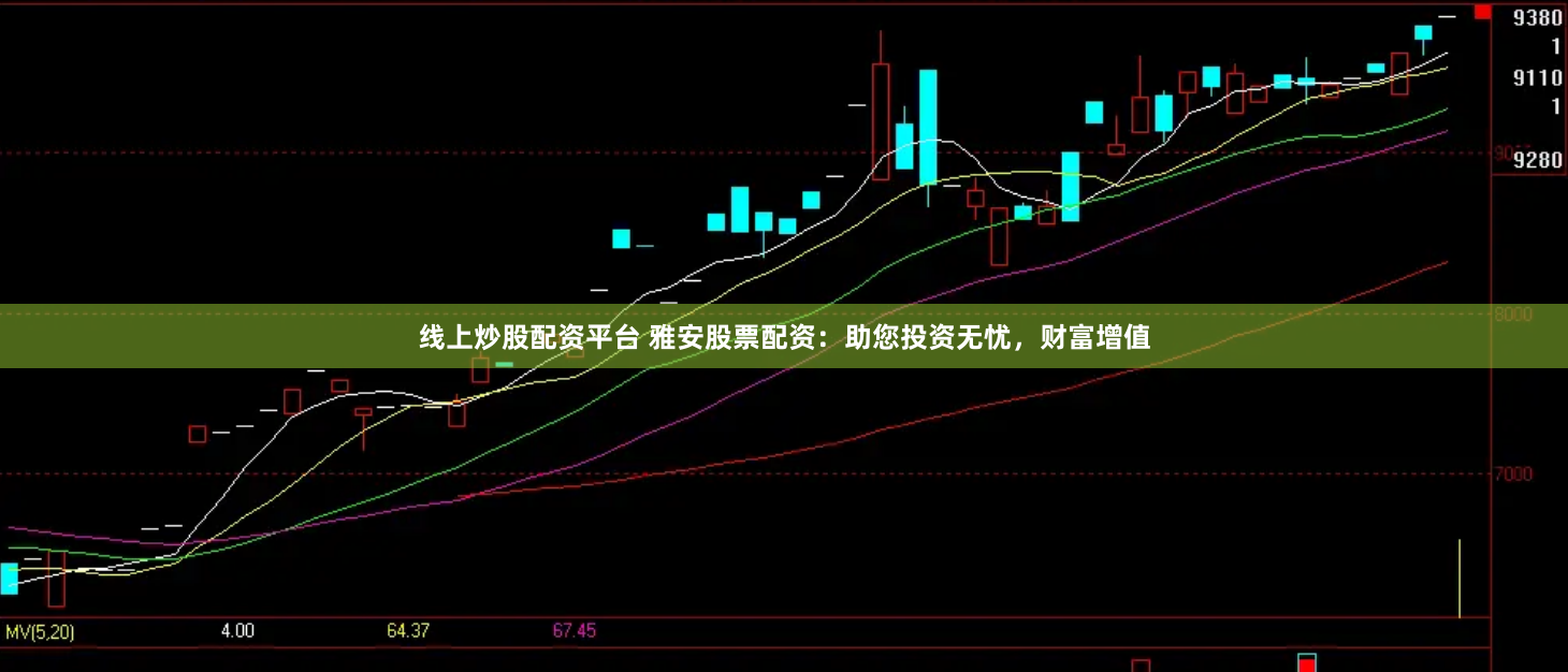 线上炒股配资平台 雅安股票配资：助您投资无忧，财富增值