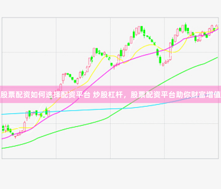 股票配资如何选择配资平台 炒股杠杆,股票配资平台助你财富增值