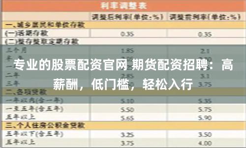 专业的股票配资官网 期货配资招聘：高薪酬，低门槛，轻松入行
