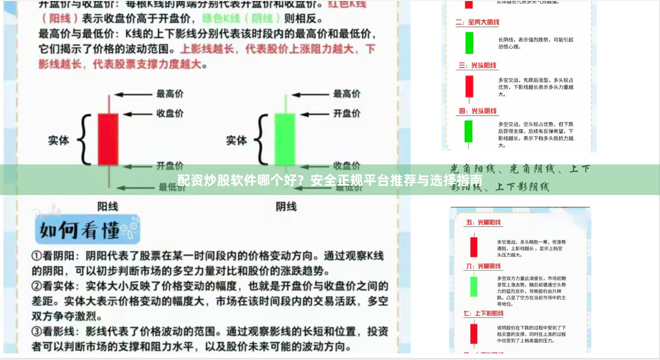 配资炒股软件哪个好?安全正规平台推荐与选择指南