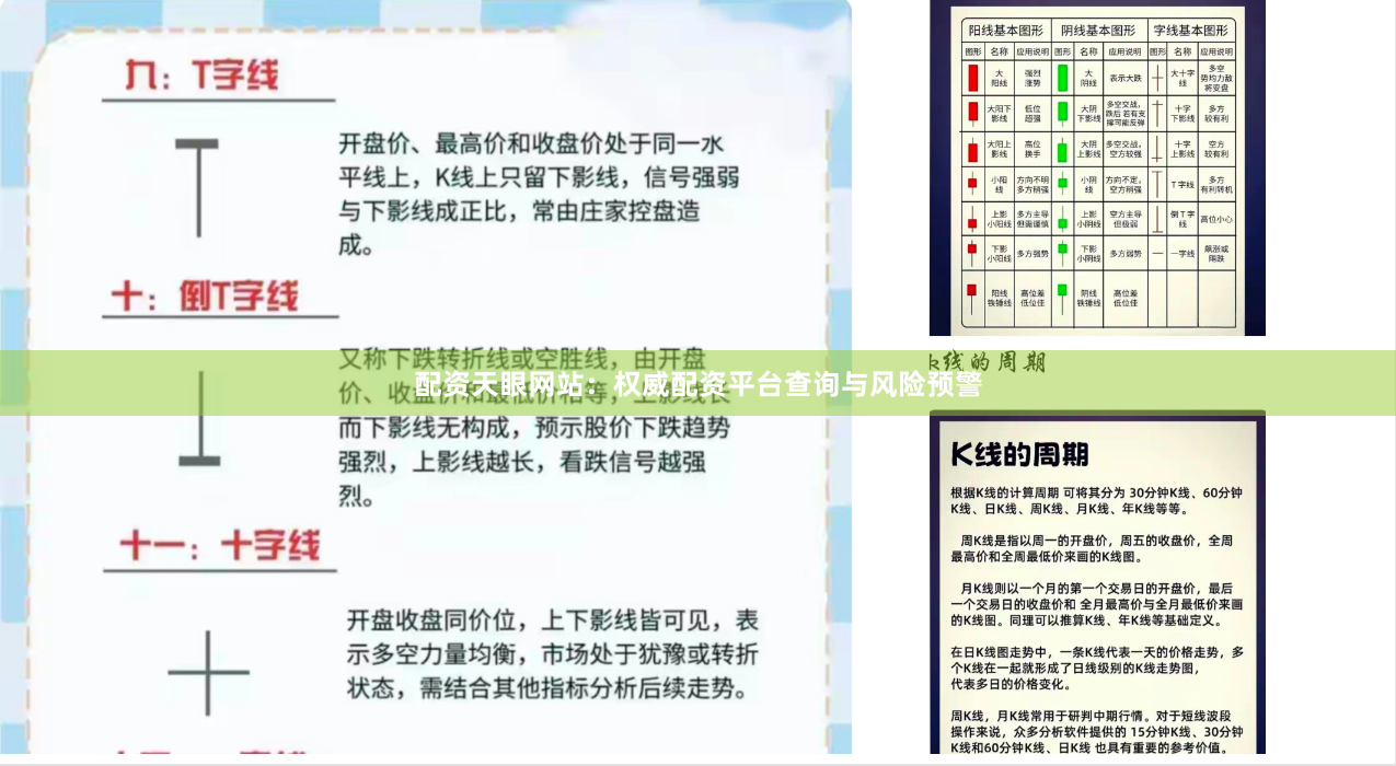 配资天眼网站：权威配资平台查询与风险预警