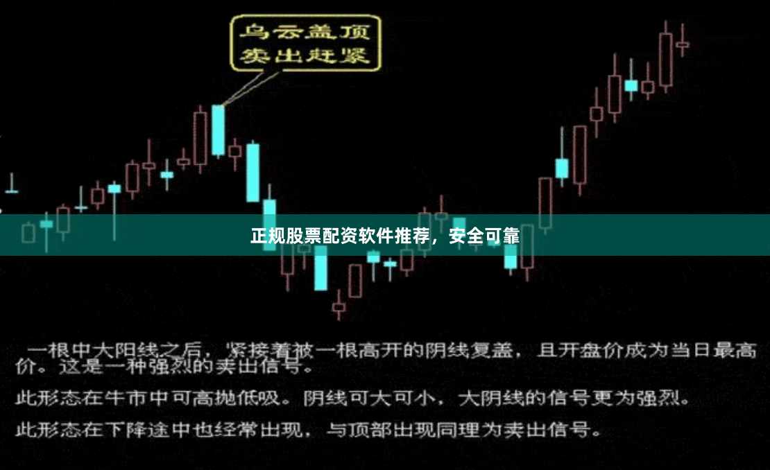 正规股票配资软件推荐，安全可靠