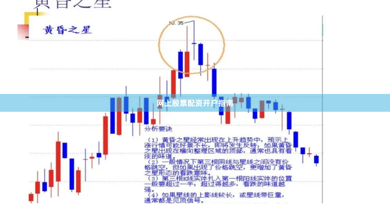网上股票配资开户指南