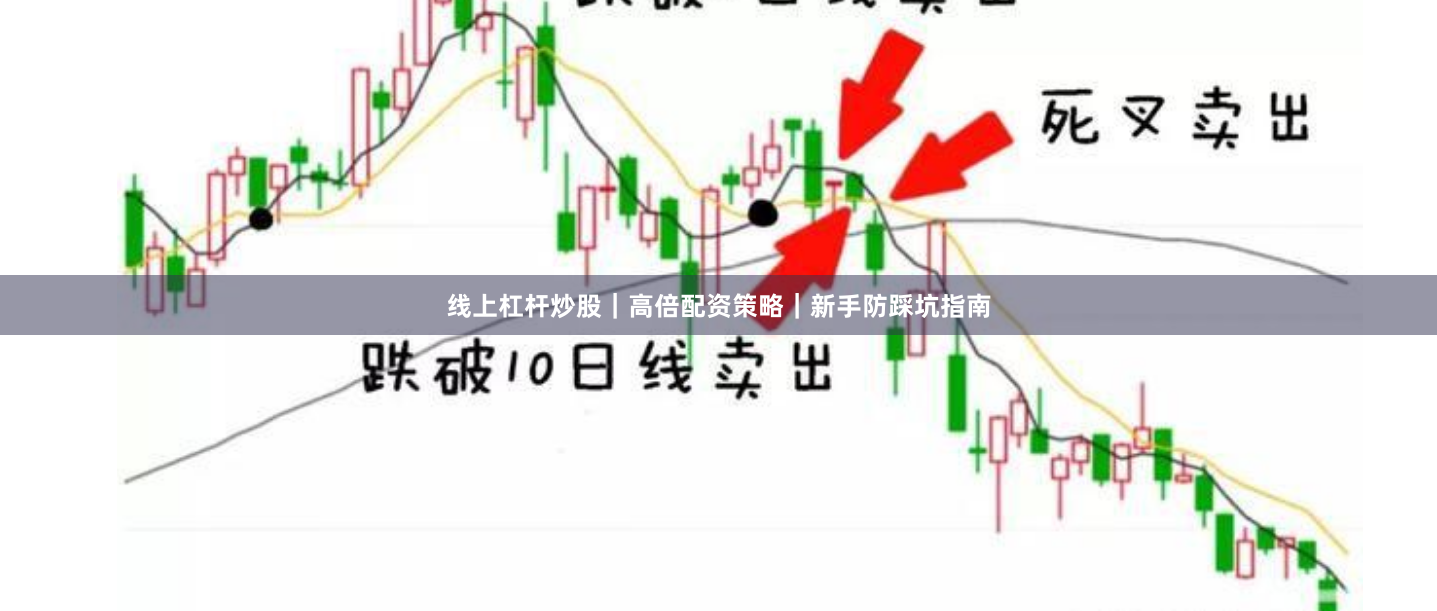 线上杠杆炒股｜高倍配资策略｜新手防踩坑指南