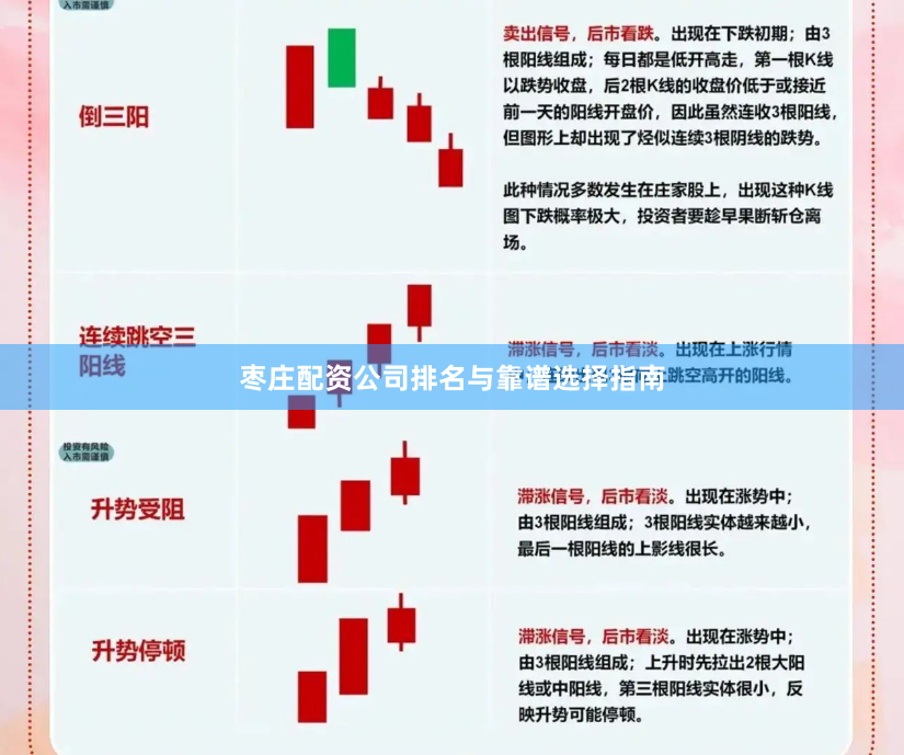 枣庄配资公司排名与靠谱选择指南